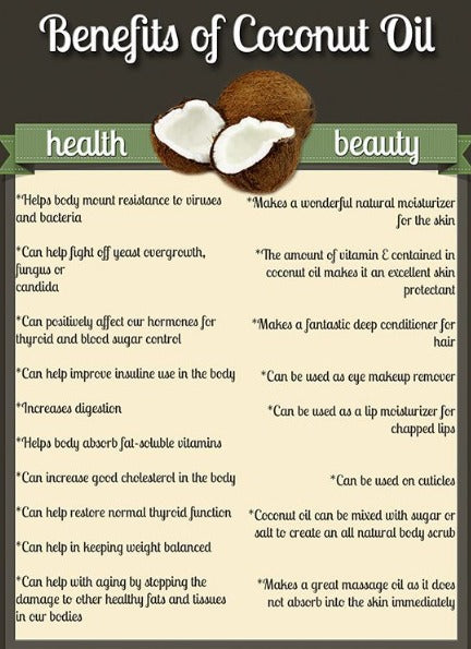 Wholesale 🥥 Harlem Coconut Oil – 100% Natural (Pack 6)