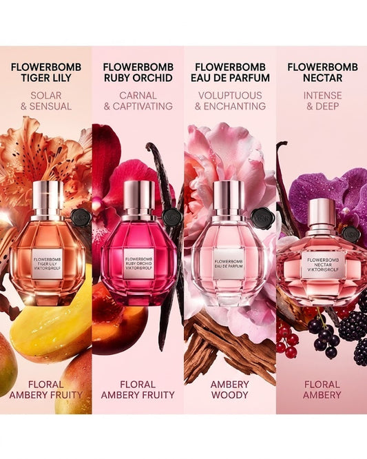 Viktor&Rolf Flowerbomb Discovery Collection 4-Piece Mini Gift Set